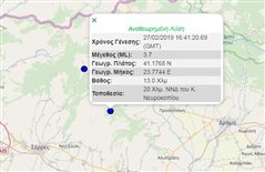 Σεισμός 3,8 Ρίχτερ ταρακούνησε τις Σέρρες